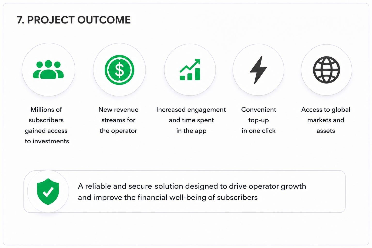 Project results — millions of subscribers gain access to investing