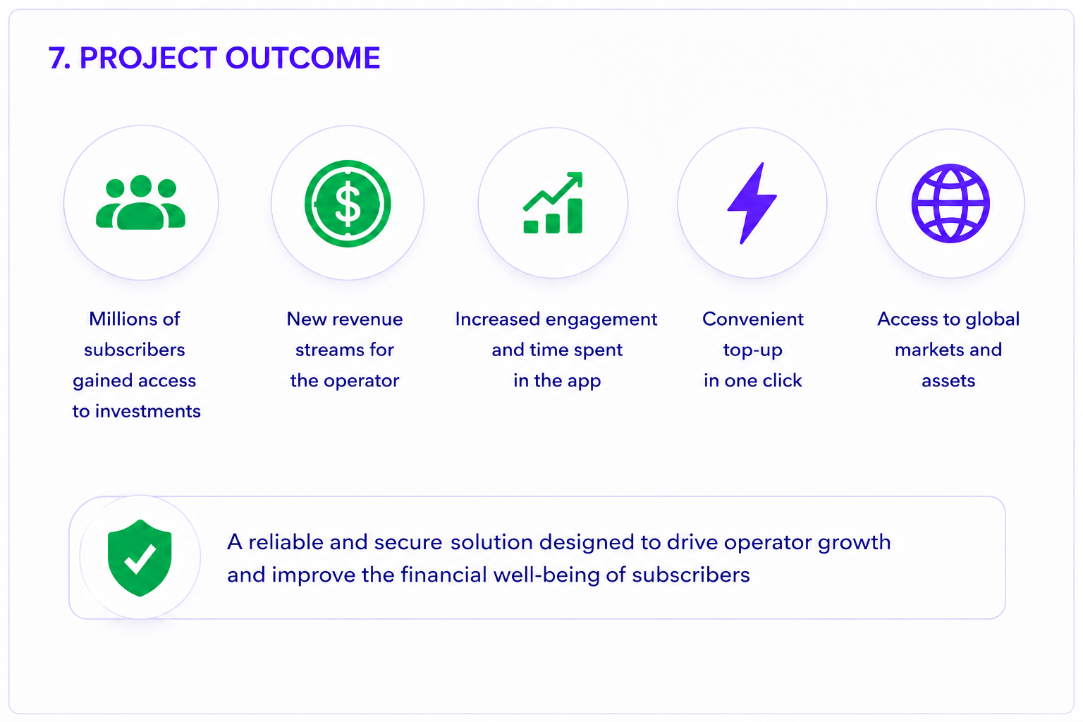 Project results — millions of subscribers gain access to investing