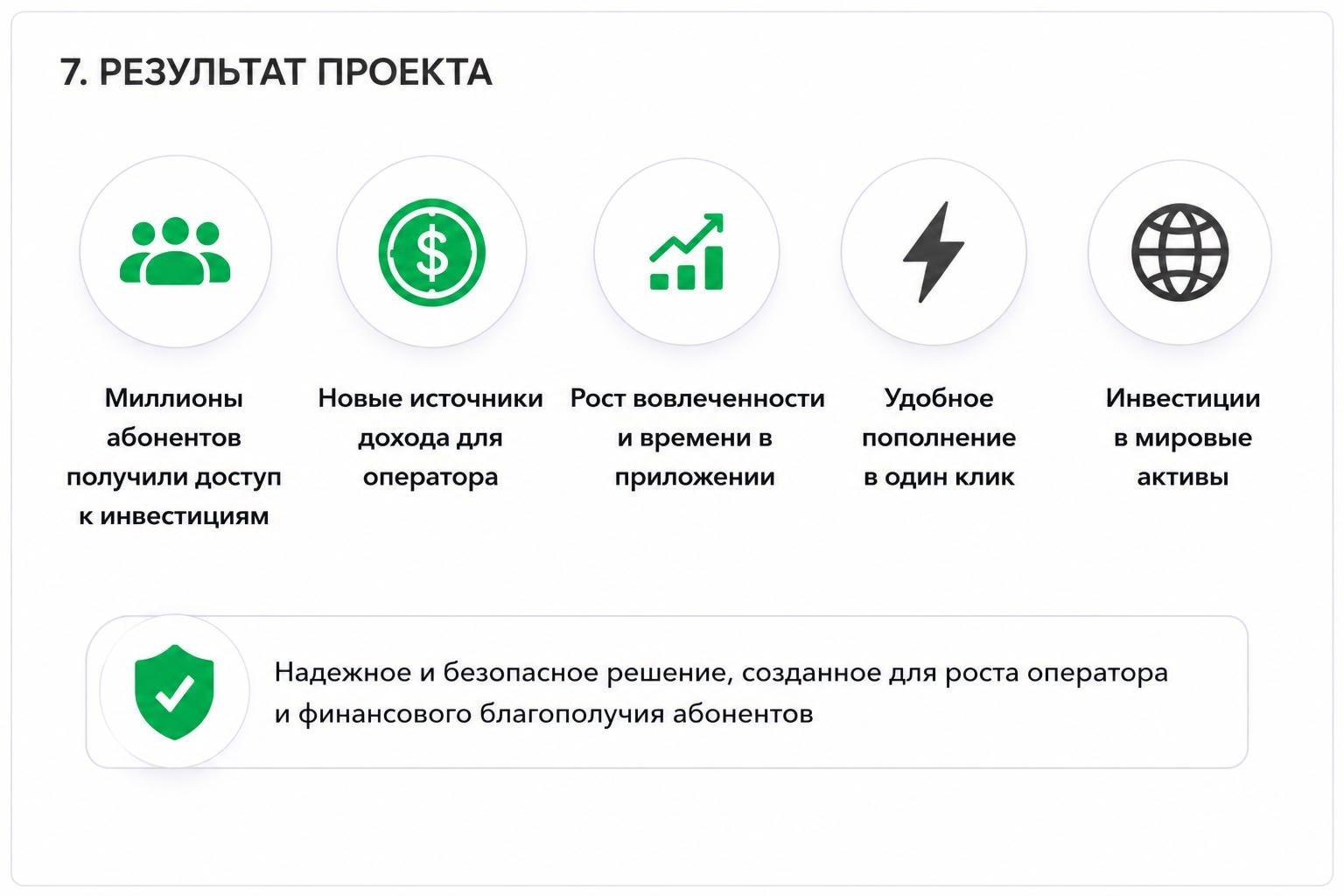Project results — millions of subscribers gain access to investing