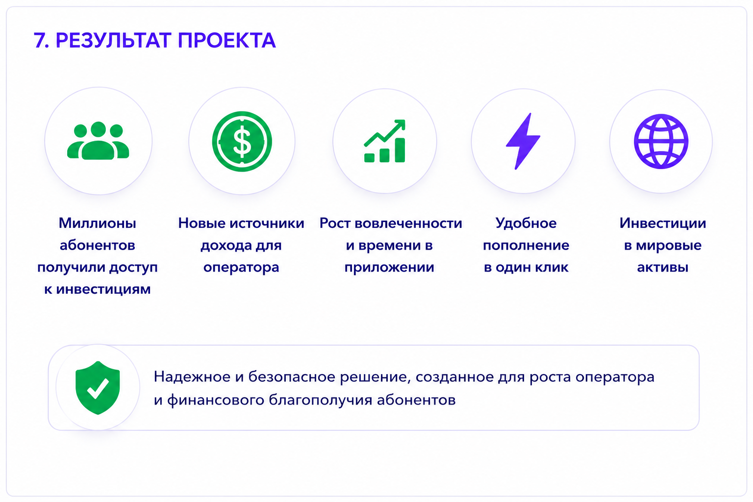Project results — millions of subscribers gain access to investing